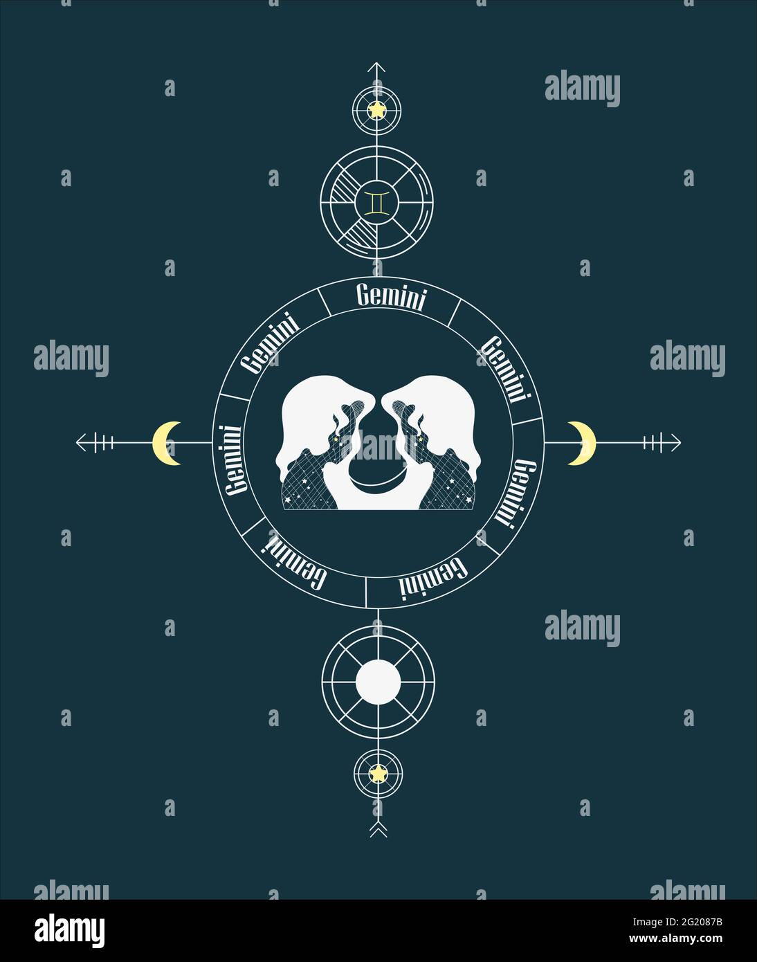 Detail Picture Of Gemini Zodiac Sign Nomer 41