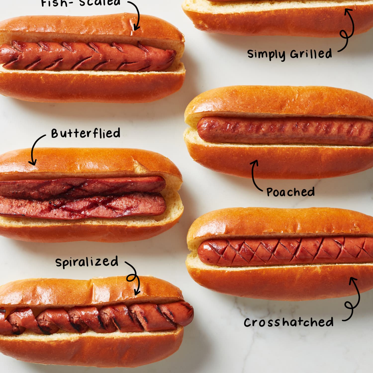 Detail Picture Of Hot Dogs Nomer 49