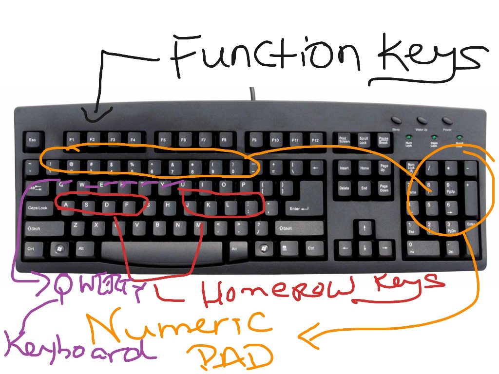 Detail Picture Of Keyboard Computer Nomer 49