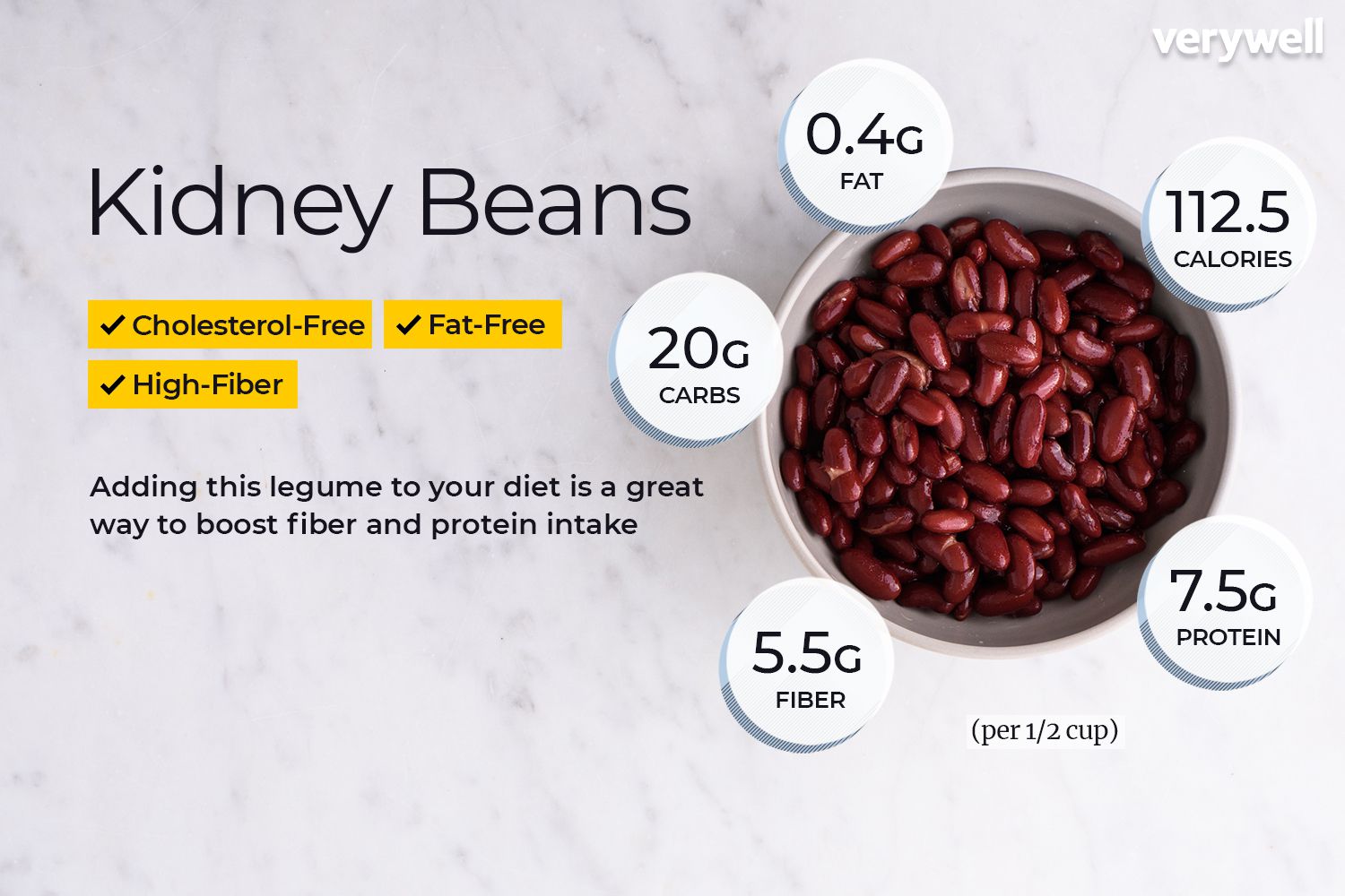 Detail Picture Of Kidney Beans Nomer 27