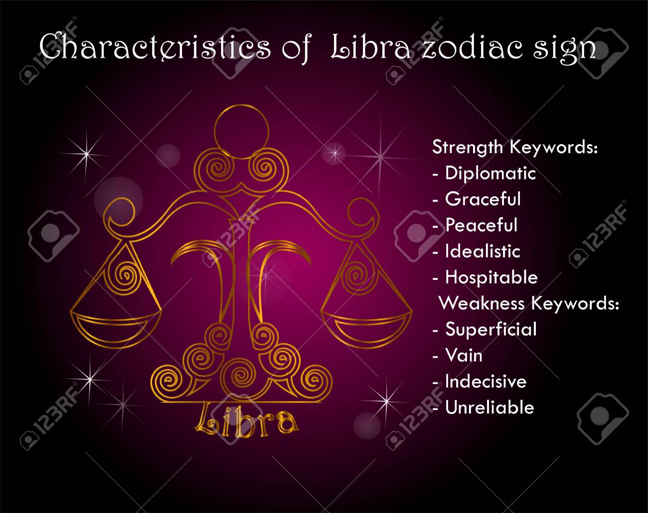 Detail Picture Of Libra Zodiac Sign Nomer 14