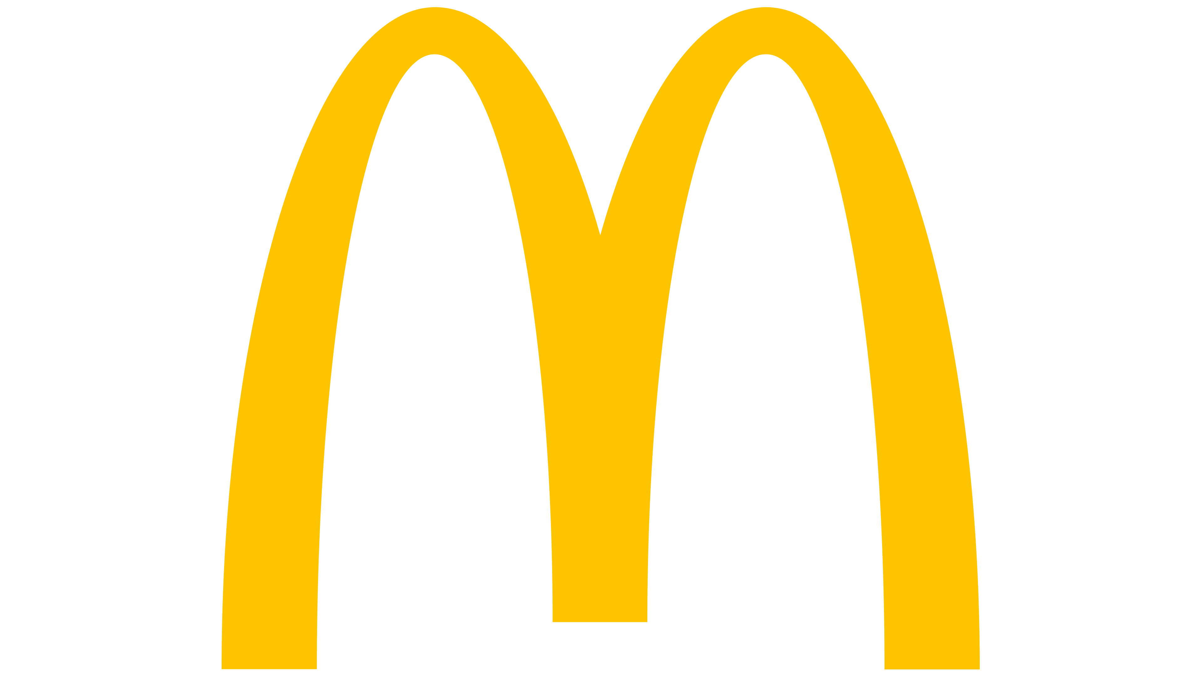 Detail Picture Of Mcdonalds Logo Nomer 7