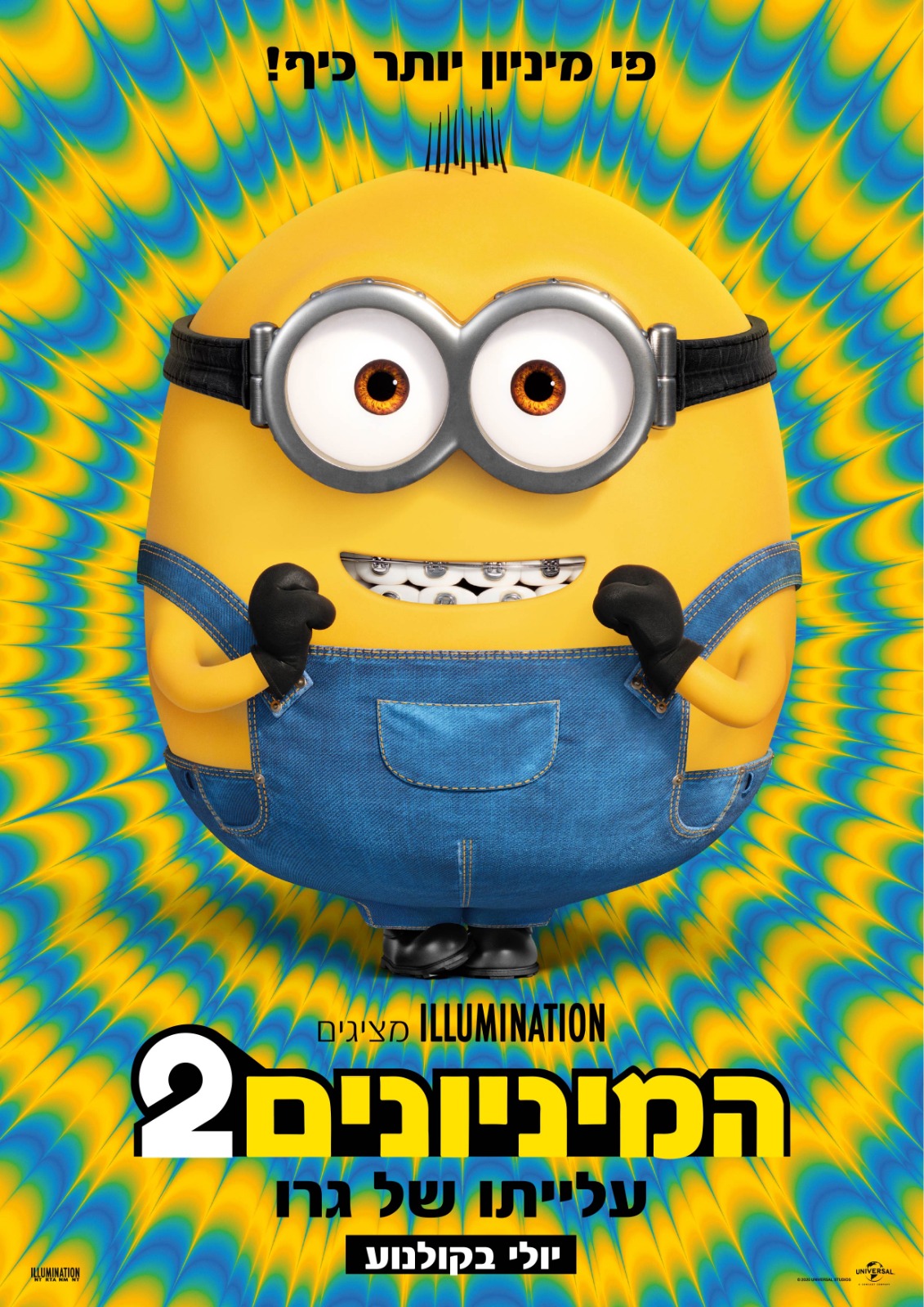 Detail Picture Of Minion Nomer 10
