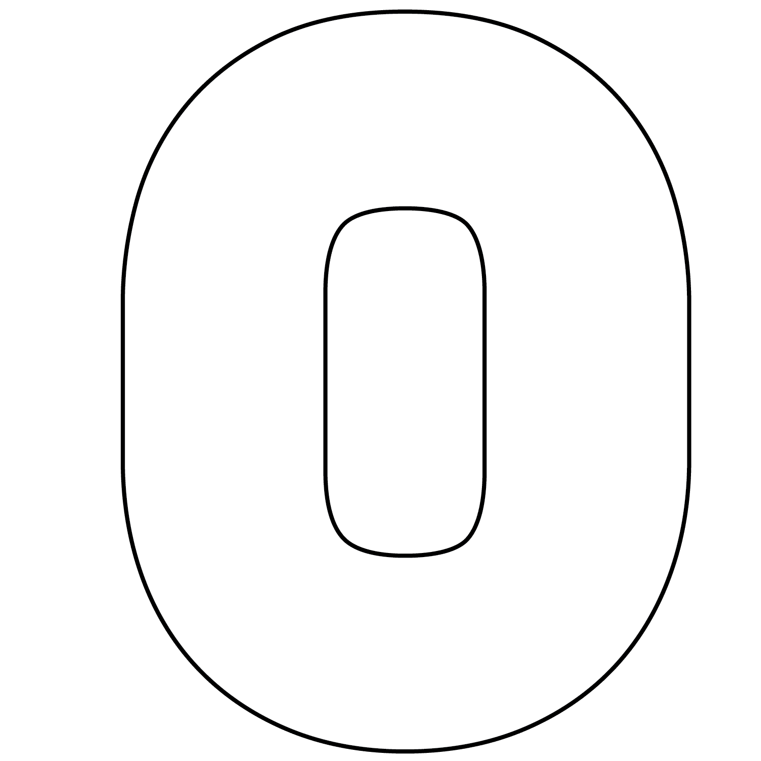 Detail Picture Of Number 0 Nomer 19