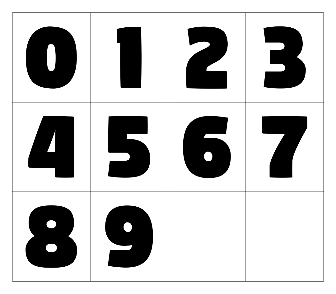 Detail Picture Of Number 0 Nomer 25