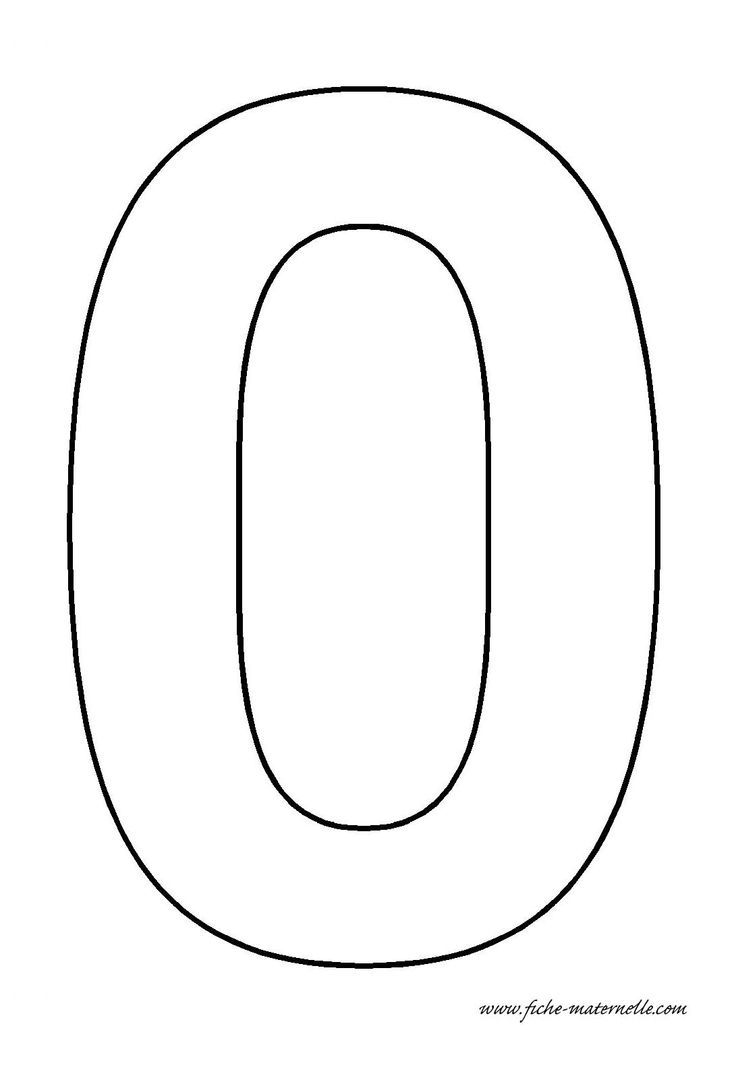 Detail Picture Of Number 0 Nomer 5