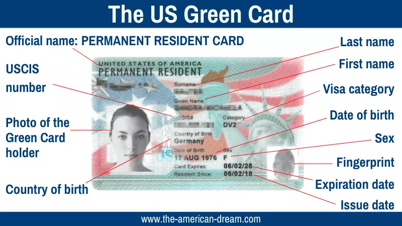 Detail Picture Of Permanent Resident Card Nomer 13