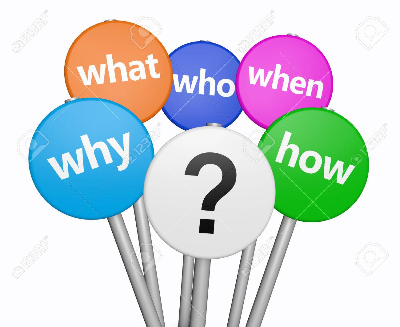 Detail Picture Of Question Mark Symbol Nomer 40