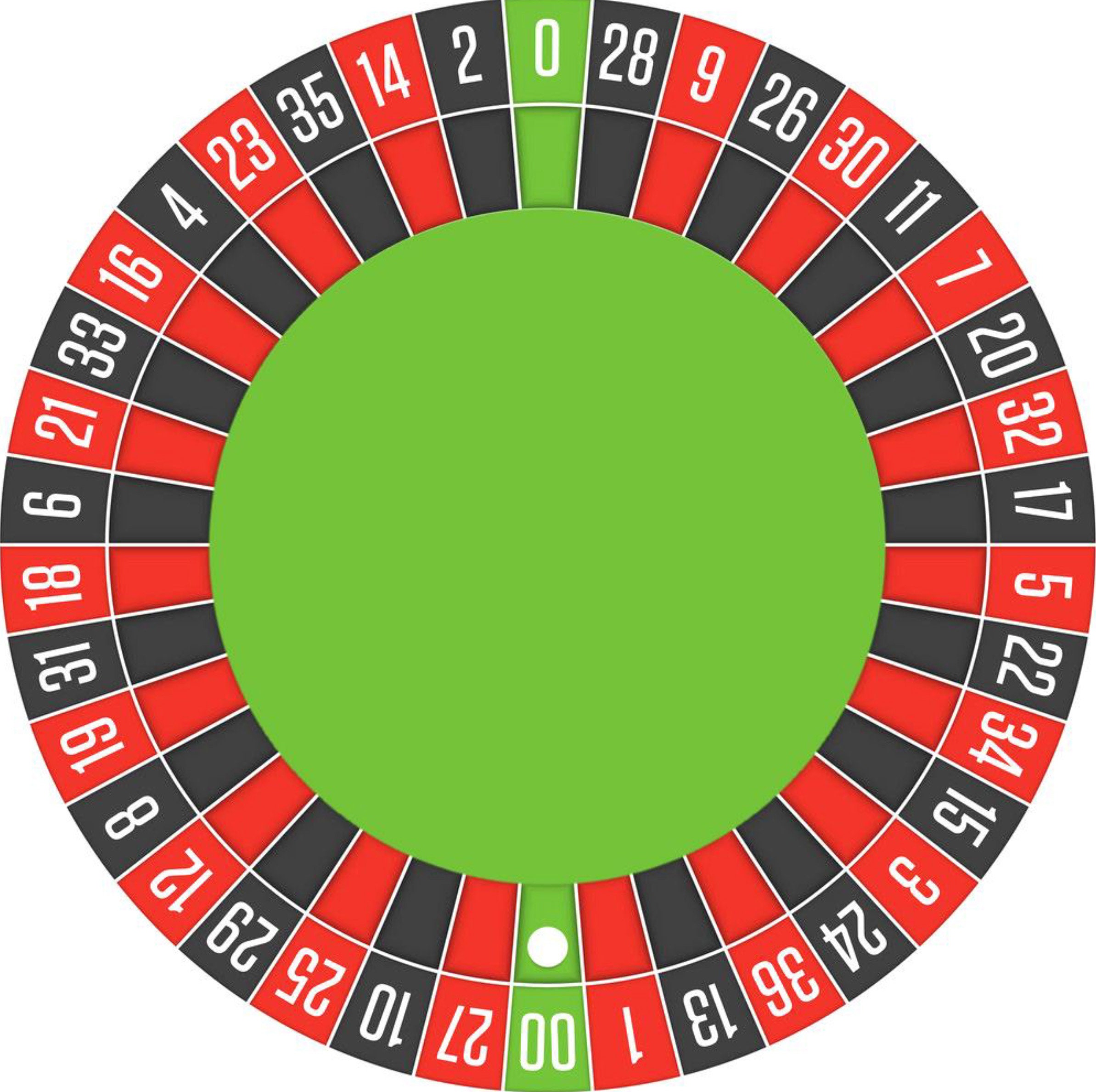 Detail Picture Of Roulette Wheel Nomer 12