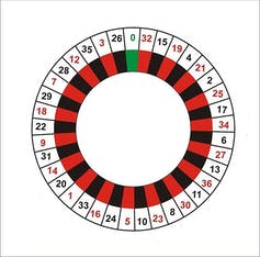 Detail Picture Of Roulette Wheel Nomer 18