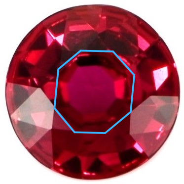 Detail Picture Of Ruby Stone Nomer 28
