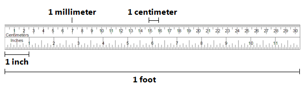 Detail Picture Of Ruler Measurements Nomer 25