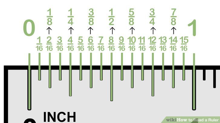 Detail Picture Of Ruler Measurements Nomer 27