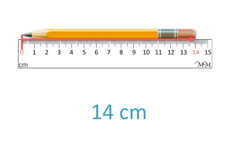 Detail Picture Of Ruler Measurements Nomer 33