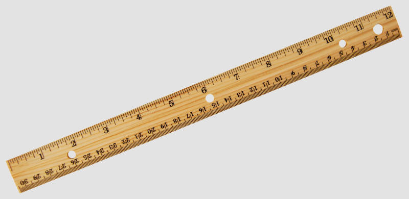 Detail Picture Of Ruler Measurements Nomer 44