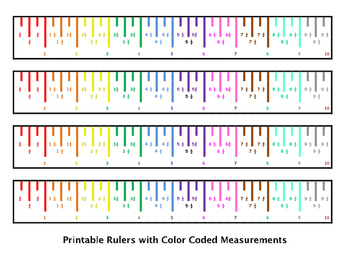 Detail Picture Of Ruler Measurements Nomer 7