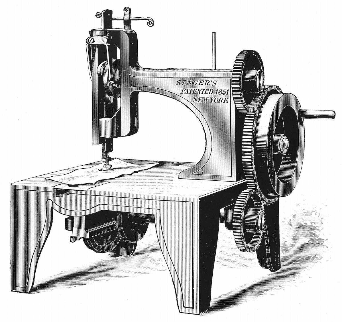 Detail Picture Of Sewing Machine Nomer 54