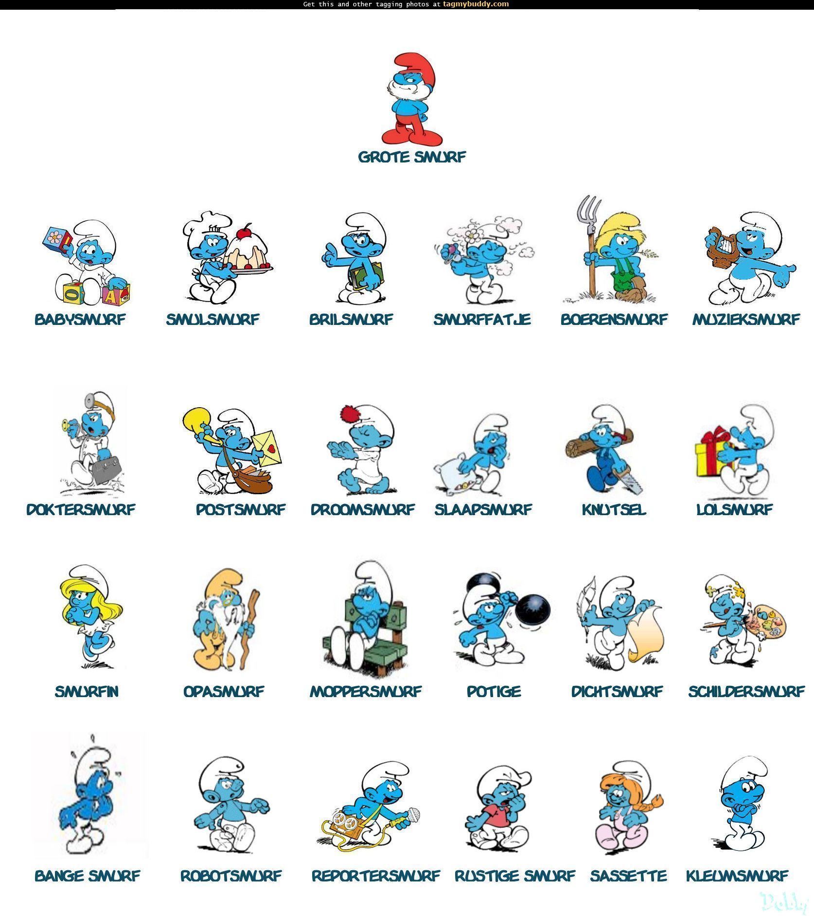 Detail Picture Of Smurfs Characters Nomer 2