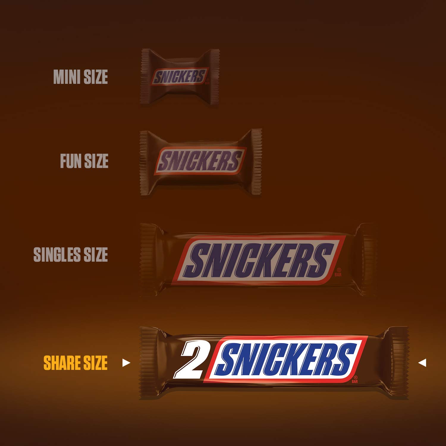 Detail Picture Of Snickers Candy Bar Nomer 29