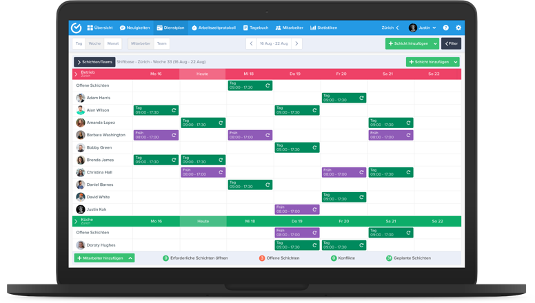 Detail Arbeitsplan Wochenplan Vorlage Nomer 10