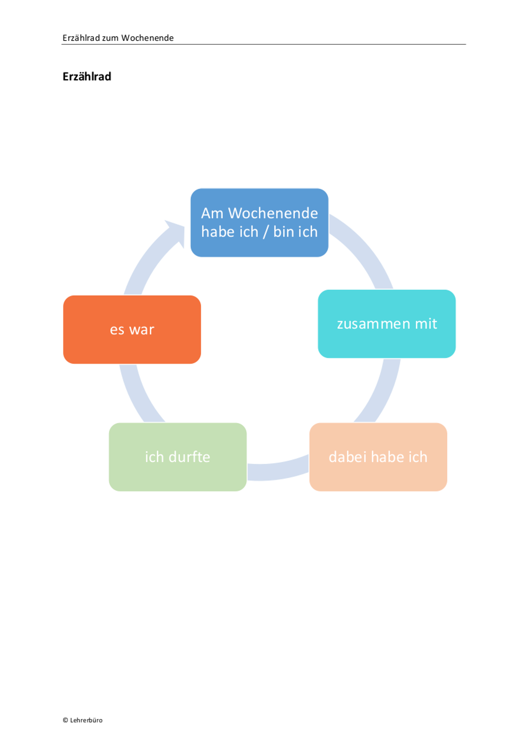 Detail Arbeitsplan Wochenplan Vorlage Nomer 23