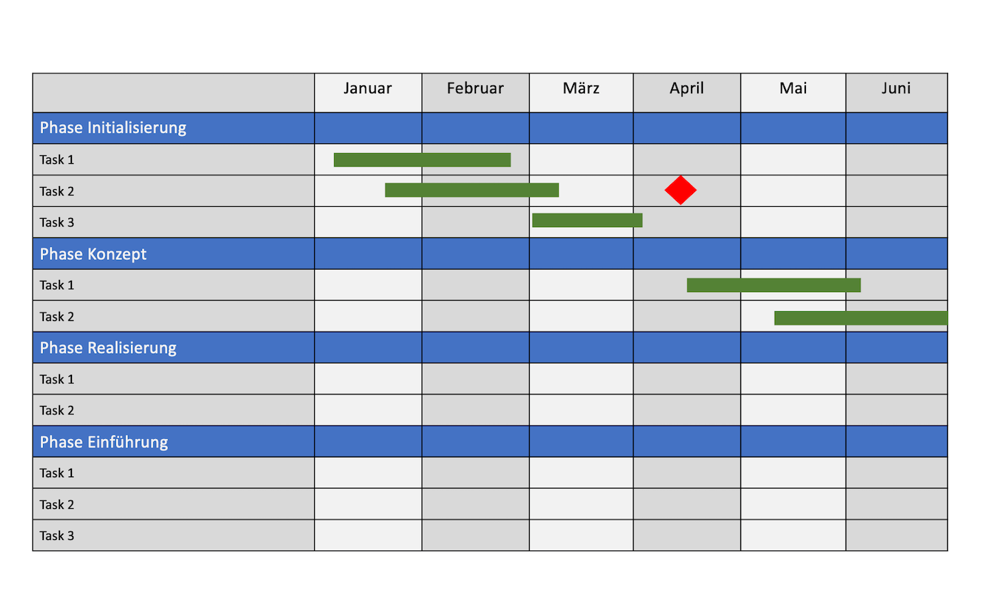 Detail Arbeitsplan Wochenplan Vorlage Nomer 8