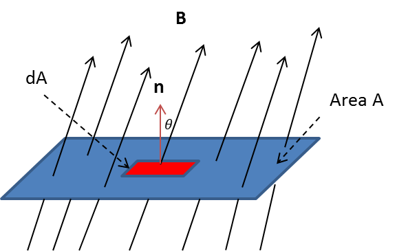 Detail Ba Bn Nomer 17