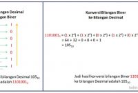 Detail Desimal Ke Oktal Kalkulator Nomer 11