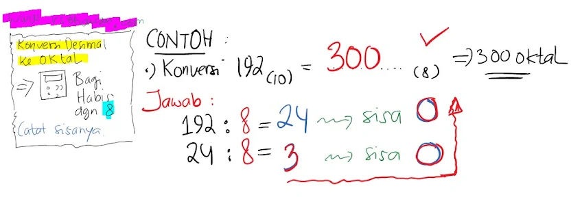 Detail Desimal Ke Oktal Kalkulator Nomer 44