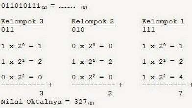 Detail Desimal Ke Oktal Kalkulator Nomer 50