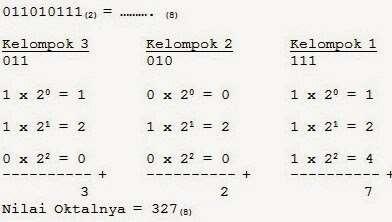 Detail Desimal Ke Oktal Kalkulator Nomer 50