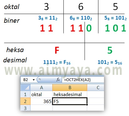 Detail Desimal Ke Oktal Kalkulator Nomer 10