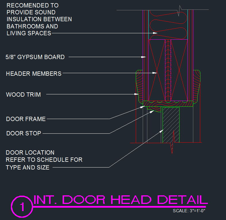 Detail Detail Gambar Interior Nomer 36