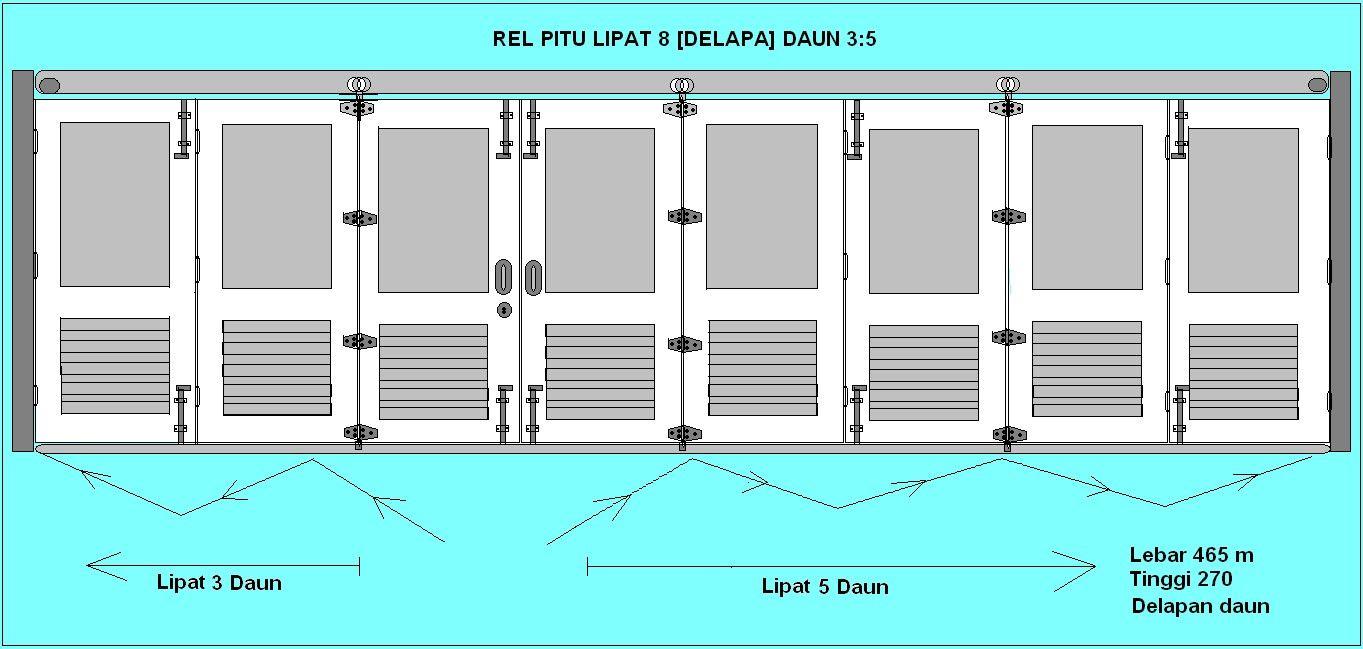 Detail Layout Gambar Pitu Garasi - KibrisPDR