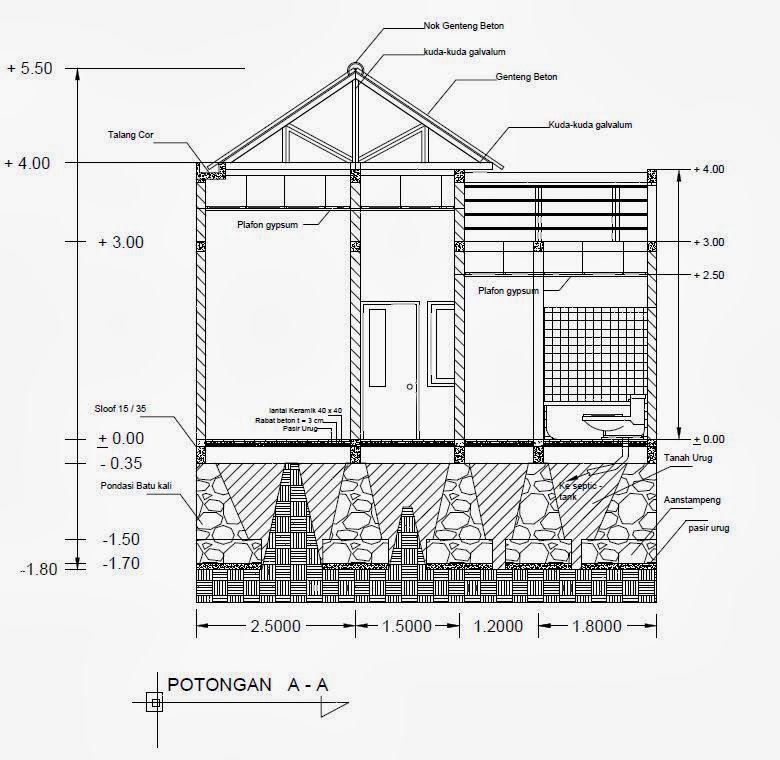 Detail Detail Potongan Rumah Nomer 39