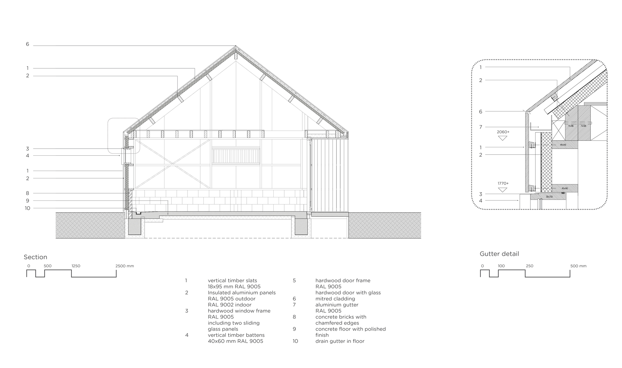 Detail Detail Potongan Rumah Nomer 42