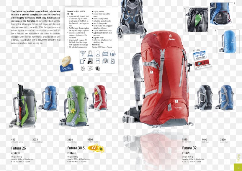 Detail Deuter Futura 22 Nomer 49