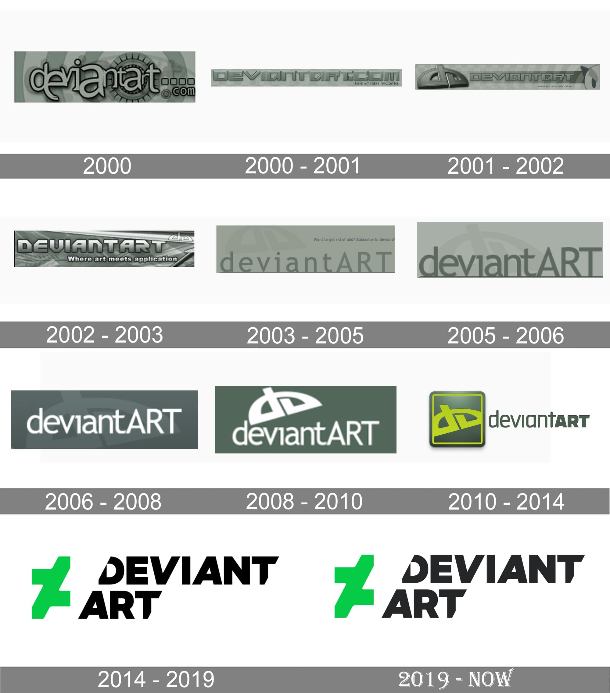 Detail Deviant Logo Nomer 20