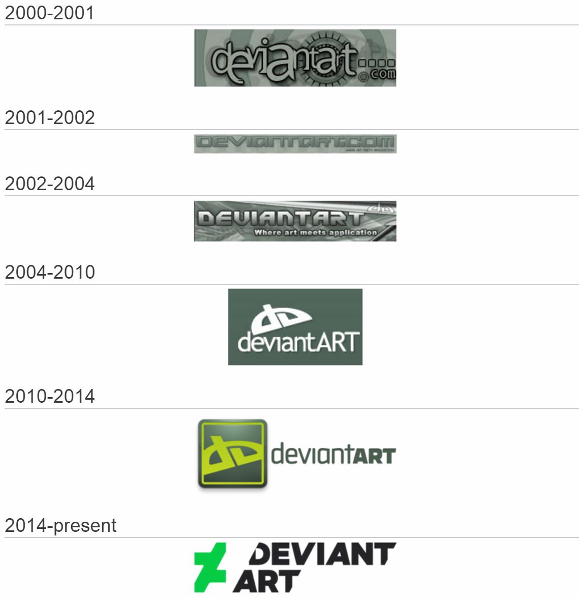 Detail Deviantart Logo Nomer 48