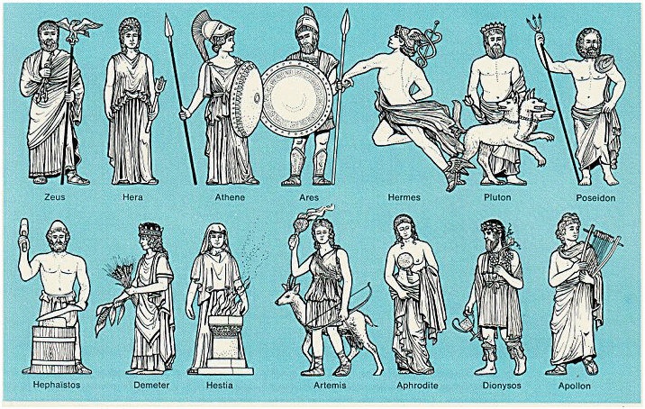 Detail Dewa Dewi Mitologi Yunani Nomer 18