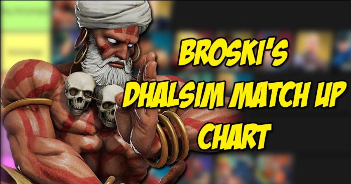 Detail Dhalsim Street Fighter V Nomer 48