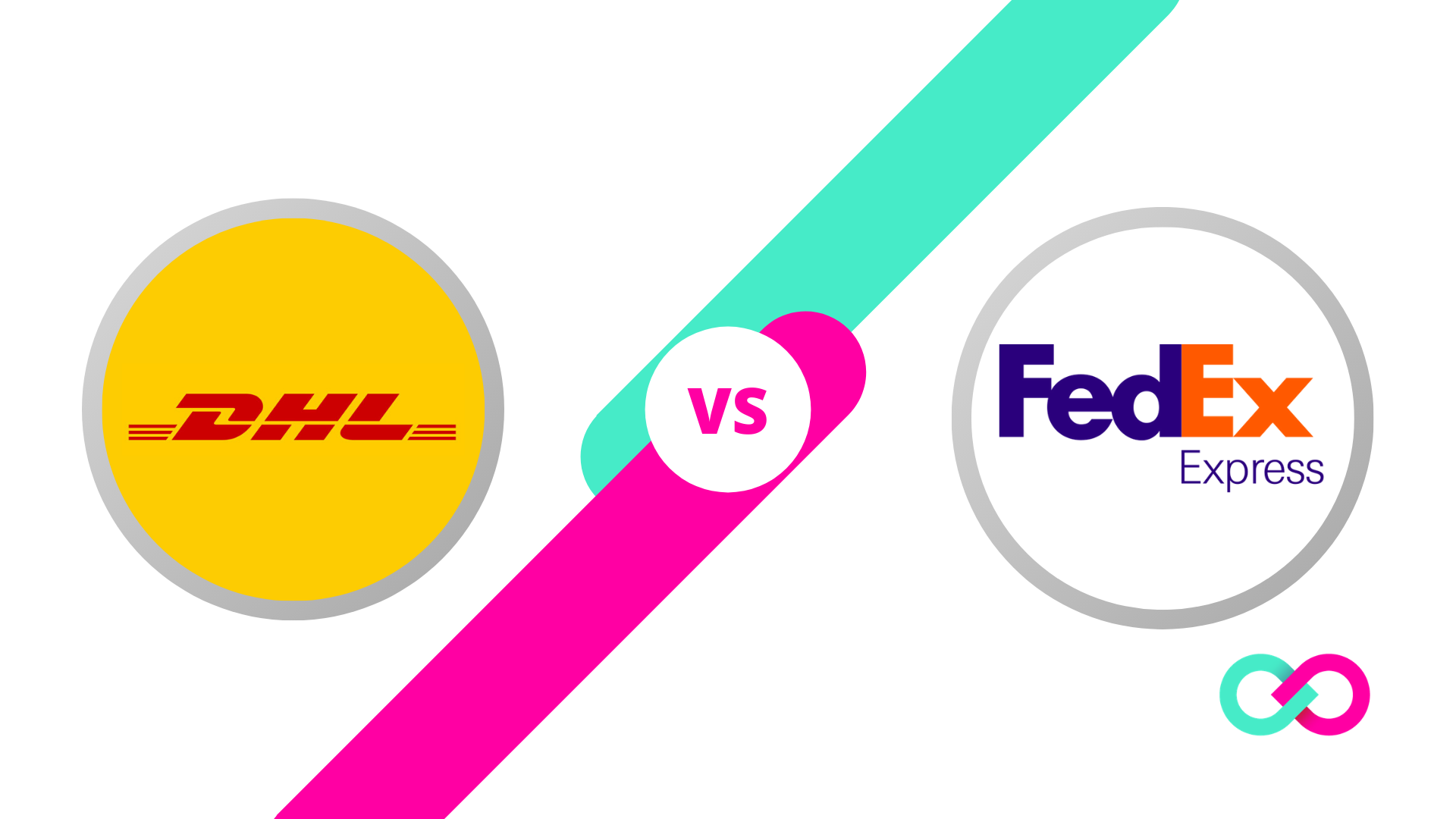 Detail Dhl Express Fedex Nomer 3