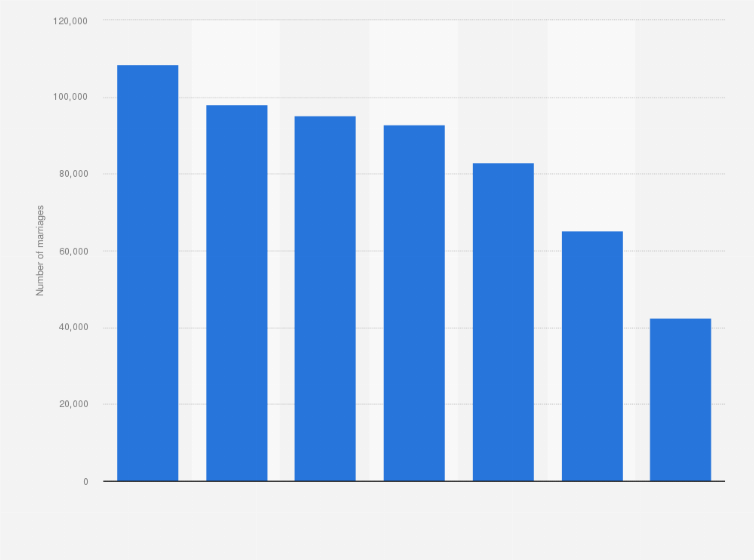 Detail Tunesien Charts Nomer 19