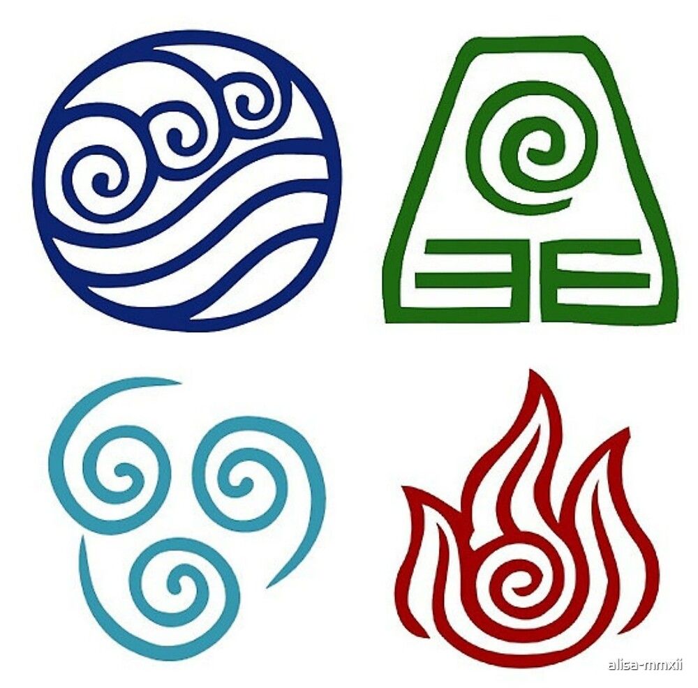 Detail Water Element Symbol Avatar Nomer 20