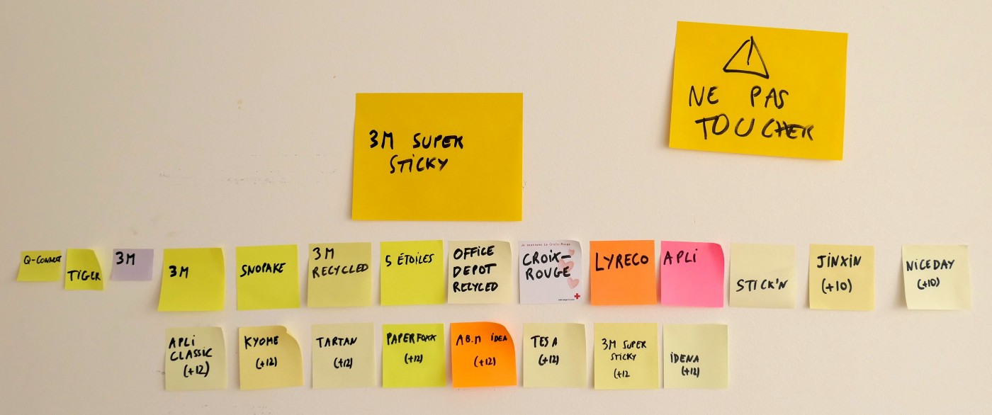Detail Picture Of Sticky Notes Nomer 48