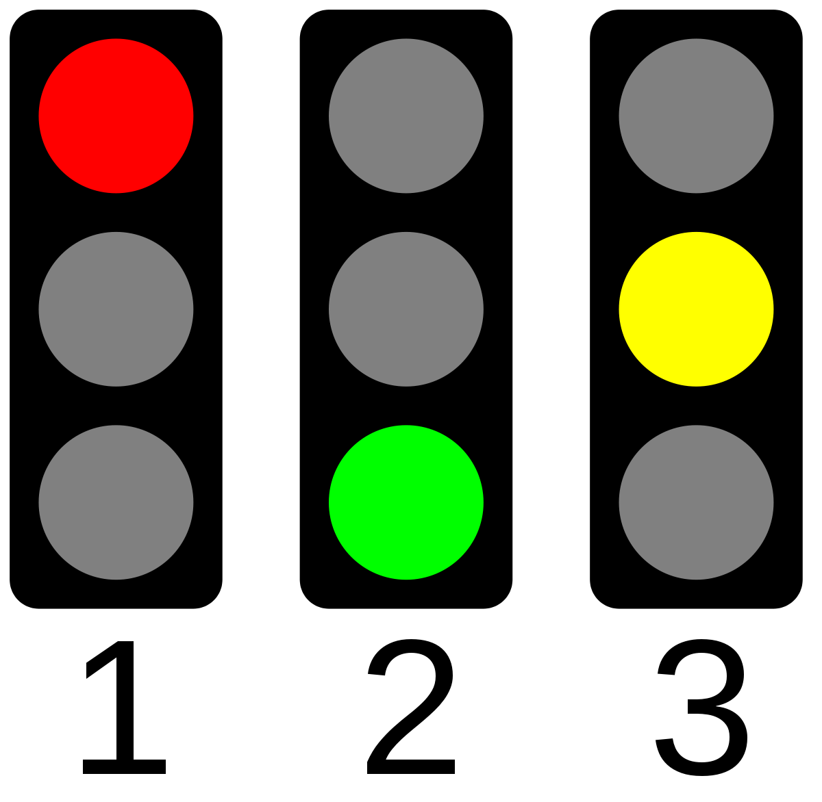 Detail Picture Of Traffic Light Nomer 3