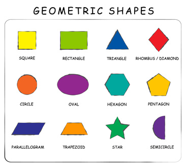 Detail Picture Of Triangle Shape Nomer 19