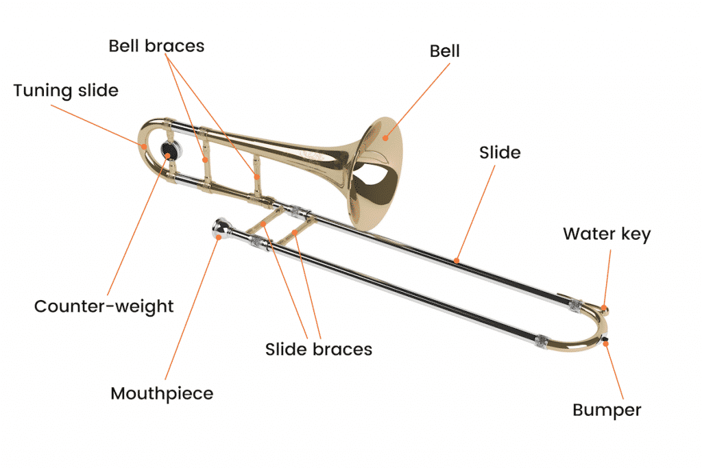 Detail Picture Of Trombone Nomer 42