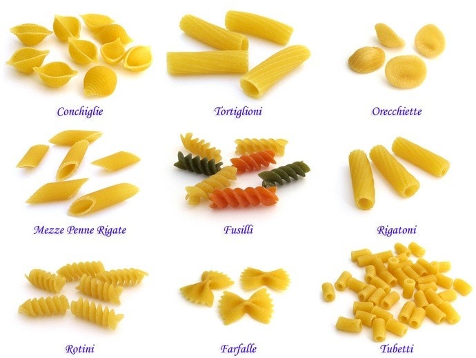 Pictures And Names Of Pastas - KibrisPDR