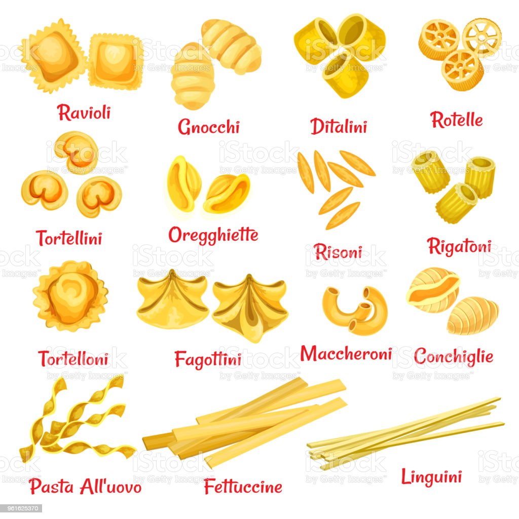 Detail Pictures And Names Of Pastas Nomer 13